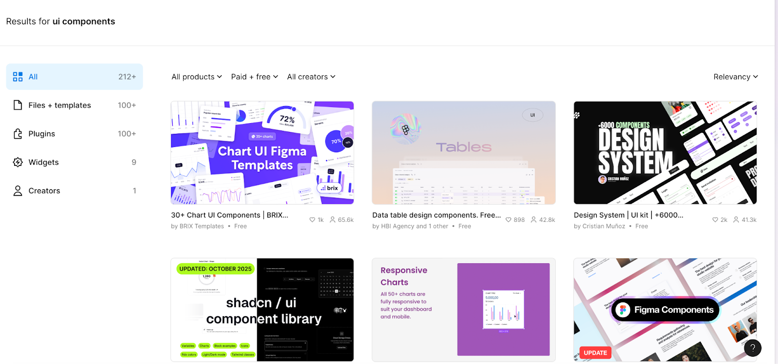 Figma UI library search showing various iOS and design system kits